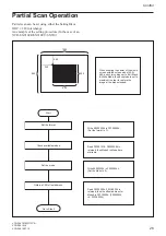 Preview for 26 page of Sony XCD-SX710 Technical Manual