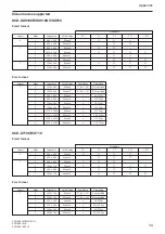 Preview for 34 page of Sony XCD-SX710 Technical Manual