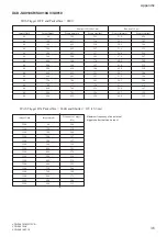 Preview for 36 page of Sony XCD-SX710 Technical Manual