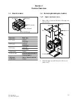 Предварительный просмотр 7 страницы Sony XCD-SX90 Service Manual