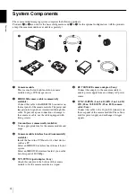 Предварительный просмотр 4 страницы Sony XCD-SX90 Technical Manual