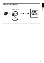 Предварительный просмотр 5 страницы Sony XCD-SX90 Technical Manual