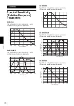 Предварительный просмотр 36 страницы Sony XCD-SX90 Technical Manual