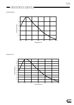 Предварительный просмотр 9 страницы Sony XCD-SX900 (Japanese) User Manual