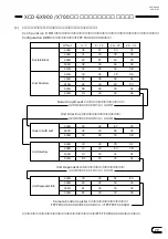 Предварительный просмотр 31 страницы Sony XCD-SX900 (Japanese) User Manual