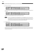 Предварительный просмотр 34 страницы Sony XCD-SX900 (Japanese) User Manual