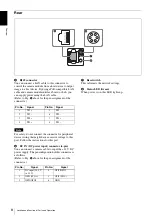 Preview for 8 page of Sony XCG-C130 Technical Manual