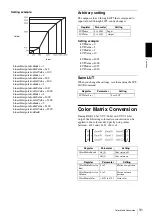 Preview for 31 page of Sony XCG-C130 Technical Manual