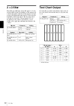 Preview for 32 page of Sony XCG-C130 Technical Manual