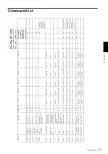 Preview for 37 page of Sony XCG-C130 Technical Manual