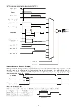 Preview for 42 page of Sony XCG-CG160 Technical Manual