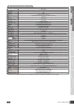 Preview for 4 page of Sony XCG-CP510 User Manual