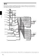 Предварительный просмотр 20 страницы Sony XCGH280CR Technical Manual