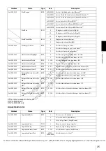 Предварительный просмотр 25 страницы Sony XCGH280CR Technical Manual