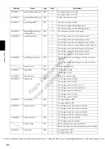 Предварительный просмотр 26 страницы Sony XCGH280CR Technical Manual