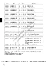 Предварительный просмотр 28 страницы Sony XCGH280CR Technical Manual