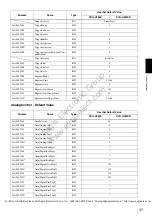 Предварительный просмотр 37 страницы Sony XCGH280CR Technical Manual