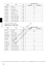 Предварительный просмотр 38 страницы Sony XCGH280CR Technical Manual