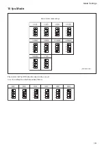 Предварительный просмотр 18 страницы Sony XCHR90 Technical Manual