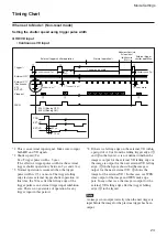 Предварительный просмотр 24 страницы Sony XCHR90 Technical Manual