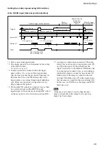 Предварительный просмотр 29 страницы Sony XCHR90 Technical Manual