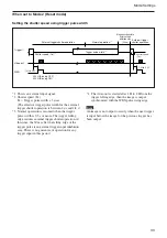 Предварительный просмотр 30 страницы Sony XCHR90 Technical Manual