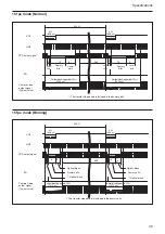 Предварительный просмотр 40 страницы Sony XCHR90 Technical Manual