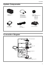 Preview for 4 page of Sony XCI-SX1 Technical Manual