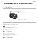 Preview for 5 page of Sony XCI-SX1 Technical Manual