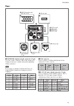 Preview for 6 page of Sony XCI-SX1 Technical Manual