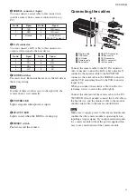 Preview for 7 page of Sony XCI-SX1 Technical Manual