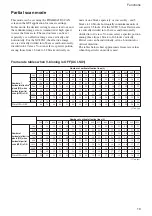 Preview for 10 page of Sony XCI-SX1 Technical Manual