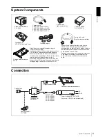 Preview for 5 page of Sony XCL-5000 Technical Manual