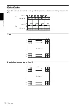 Preview for 10 page of Sony XCL-S600 Technical Manual