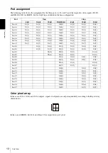 Preview for 12 page of Sony XCL-S600 Technical Manual