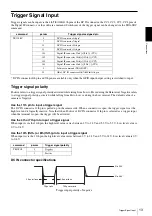 Preview for 13 page of Sony XCL-S600 Technical Manual