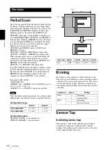 Preview for 16 page of Sony XCL-S600 Technical Manual