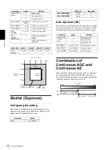 Preview for 18 page of Sony XCL-S600 Technical Manual