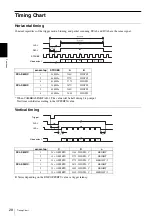 Preview for 28 page of Sony XCL-S600 Technical Manual