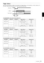 Preview for 29 page of Sony XCL-S600 Technical Manual