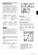 Preview for 31 page of Sony XCL-S600 Technical Manual