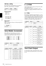 Preview for 32 page of Sony XCL-S600 Technical Manual