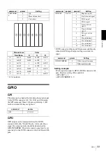 Preview for 33 page of Sony XCL-S600 Technical Manual