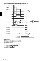 Preview for 34 page of Sony XCL-S600 Technical Manual