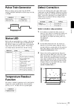 Preview for 35 page of Sony XCL-S600 Technical Manual