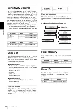 Preview for 38 page of Sony XCL-S600 Technical Manual