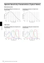 Preview for 52 page of Sony XCL-S600 Technical Manual