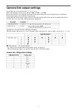 Preview for 12 page of Sony XCL-SG510 Technical Manual