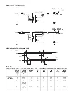 Preview for 18 page of Sony XCL-SG510 Technical Manual