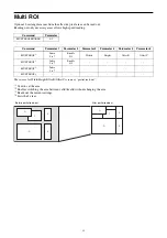 Preview for 20 page of Sony XCL-SG510 Technical Manual